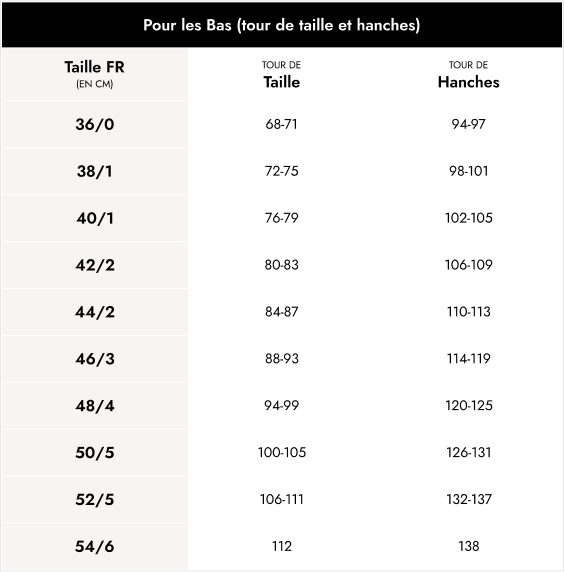 Guide des tailles pour les bas Guide des tailles pour les bas
