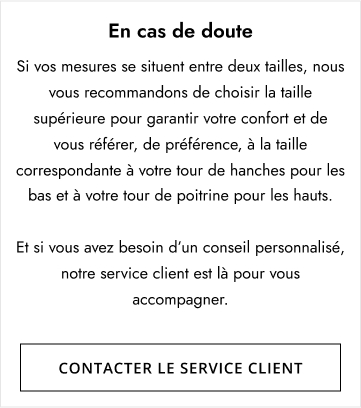 Nous contacter Nous contacter