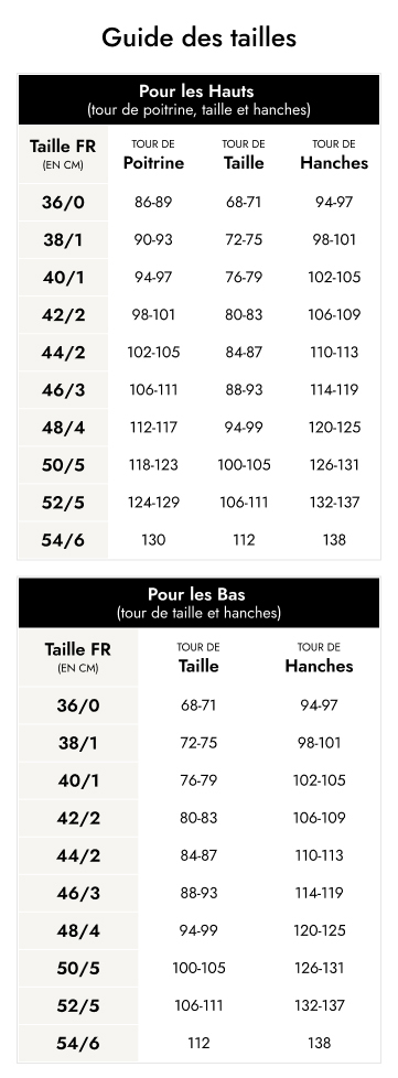 Guide des tailles Guide des tailles